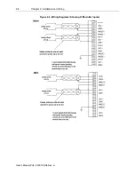 Preview for 22 page of Spectrum Controls 1746sc-INI4i User Manual