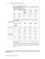 Preview for 26 page of Spectrum Controls 1746sc-INI4i User Manual