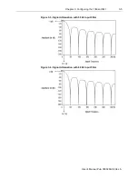 Preview for 27 page of Spectrum Controls 1746sc-INI4i User Manual