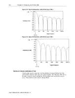 Preview for 28 page of Spectrum Controls 1746sc-INI4i User Manual