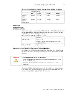 Preview for 29 page of Spectrum Controls 1746sc-INI4i User Manual