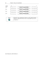 Preview for 32 page of Spectrum Controls 1746sc-INI4i User Manual