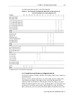 Preview for 33 page of Spectrum Controls 1746sc-INI4i User Manual