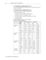 Preview for 34 page of Spectrum Controls 1746sc-INI4i User Manual