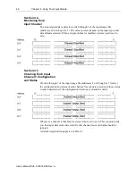 Preview for 38 page of Spectrum Controls 1746sc-INI4i User Manual