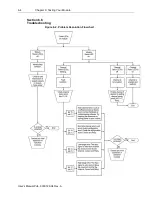 Preview for 48 page of Spectrum Controls 1746sc-INI4i User Manual