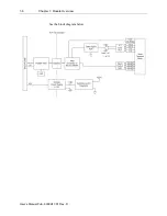 Preview for 12 page of Spectrum Controls 1762sc-IF4OF4 User Manual