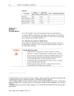 Preview for 14 page of Spectrum Controls 1762sc-IF4OF4 User Manual