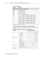 Preview for 26 page of Spectrum Controls 1762sc-IF4OF4 User Manual