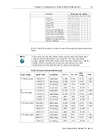 Preview for 29 page of Spectrum Controls 1762sc-IF4OF4 User Manual