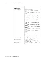 Preview for 38 page of Spectrum Controls 1762sc-IF4OF4 User Manual