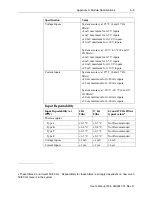 Preview for 39 page of Spectrum Controls 1762sc-IF4OF4 User Manual