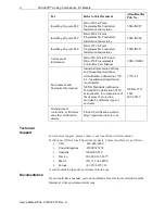 Preview for 6 page of Spectrum Controls 2085-IF4XOF4-SC User Manual