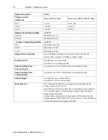 Preview for 14 page of Spectrum Controls 2085-IF4XOF4-SC User Manual