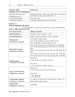 Preview for 16 page of Spectrum Controls 2085-IF4XOF4-SC User Manual