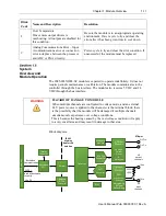 Preview for 19 page of Spectrum Controls 2085-IF4XOF4-SC User Manual