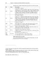 Preview for 48 page of Spectrum Controls 2085-IF4XOF4-SC User Manual