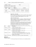 Preview for 50 page of Spectrum Controls 2085-IF4XOF4-SC User Manual