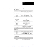 Preview for 12 page of Spectrum Controls DTAM PLUS 2707-L40 Series Owner'S Manual