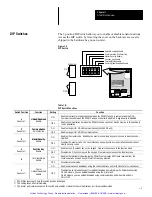 Preview for 18 page of Spectrum Controls DTAM PLUS 2707-L40 Series Owner'S Manual