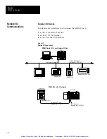 Preview for 23 page of Spectrum Controls DTAM PLUS 2707-L40 Series Owner'S Manual