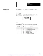 Preview for 24 page of Spectrum Controls DTAM PLUS 2707-L40 Series Owner'S Manual