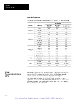 Preview for 25 page of Spectrum Controls DTAM PLUS 2707-L40 Series Owner'S Manual