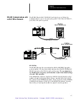 Preview for 86 page of Spectrum Controls DTAM PLUS 2707-L40 Series Owner'S Manual