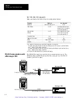 Preview for 87 page of Spectrum Controls DTAM PLUS 2707-L40 Series Owner'S Manual