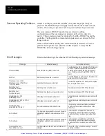 Preview for 91 page of Spectrum Controls DTAM PLUS 2707-L40 Series Owner'S Manual