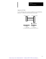 Preview for 114 page of Spectrum Controls DTAM PLUS 2707-L40 Series Owner'S Manual