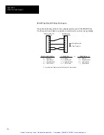 Preview for 117 page of Spectrum Controls DTAM PLUS 2707-L40 Series Owner'S Manual