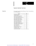 Preview for 118 page of Spectrum Controls DTAM PLUS 2707-L40 Series Owner'S Manual