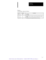 Preview for 144 page of Spectrum Controls DTAM PLUS 2707-L40 Series Owner'S Manual