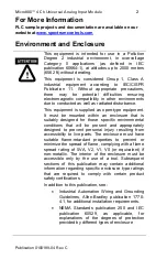 Preview for 2 page of Spectrum Controls Micro800 2080sc-IF4U Install Manual