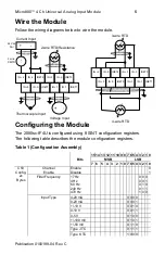 Preview for 6 page of Spectrum Controls Micro800 2080sc-IF4U Install Manual