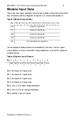 Preview for 9 page of Spectrum Controls Micro800 2080sc-IF4U Install Manual