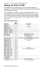 Preview for 11 page of Spectrum Controls Micro800 2080sc-IF4U Install Manual