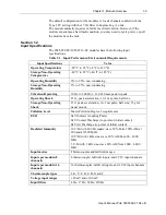 Preview for 11 page of Spectrum Controls Micro800 2085-IF16C-SC User Manual