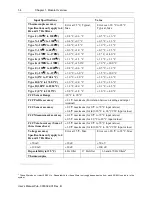 Preview for 12 page of Spectrum Controls Micro800 2085-IF16C-SC User Manual