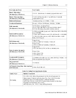 Preview for 15 page of Spectrum Controls Micro800 2085-IF16C-SC User Manual