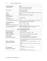 Preview for 10 page of Spectrum Controls Micro800 2085-OB32-SC User Manual