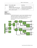 Preview for 13 page of Spectrum Controls Micro800 2085-OB32-SC User Manual