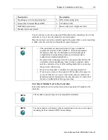 Preview for 19 page of Spectrum Controls Micro800 2085-OB32-SC User Manual