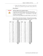 Preview for 21 page of Spectrum Controls Micro800 2085-OB32-SC User Manual