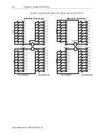 Preview for 22 page of Spectrum Controls Micro800 2085-OB32-SC User Manual