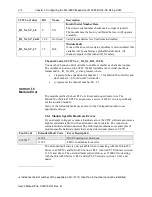 Preview for 32 page of Spectrum Controls Micro800 2085-OB32-SC User Manual