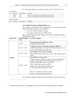 Preview for 33 page of Spectrum Controls Micro800 2085-OB32-SC User Manual