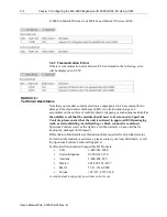 Preview for 34 page of Spectrum Controls Micro800 2085-OB32-SC User Manual