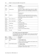 Preview for 44 page of Spectrum Controls Micro800 2085sc-IF16C User Manual